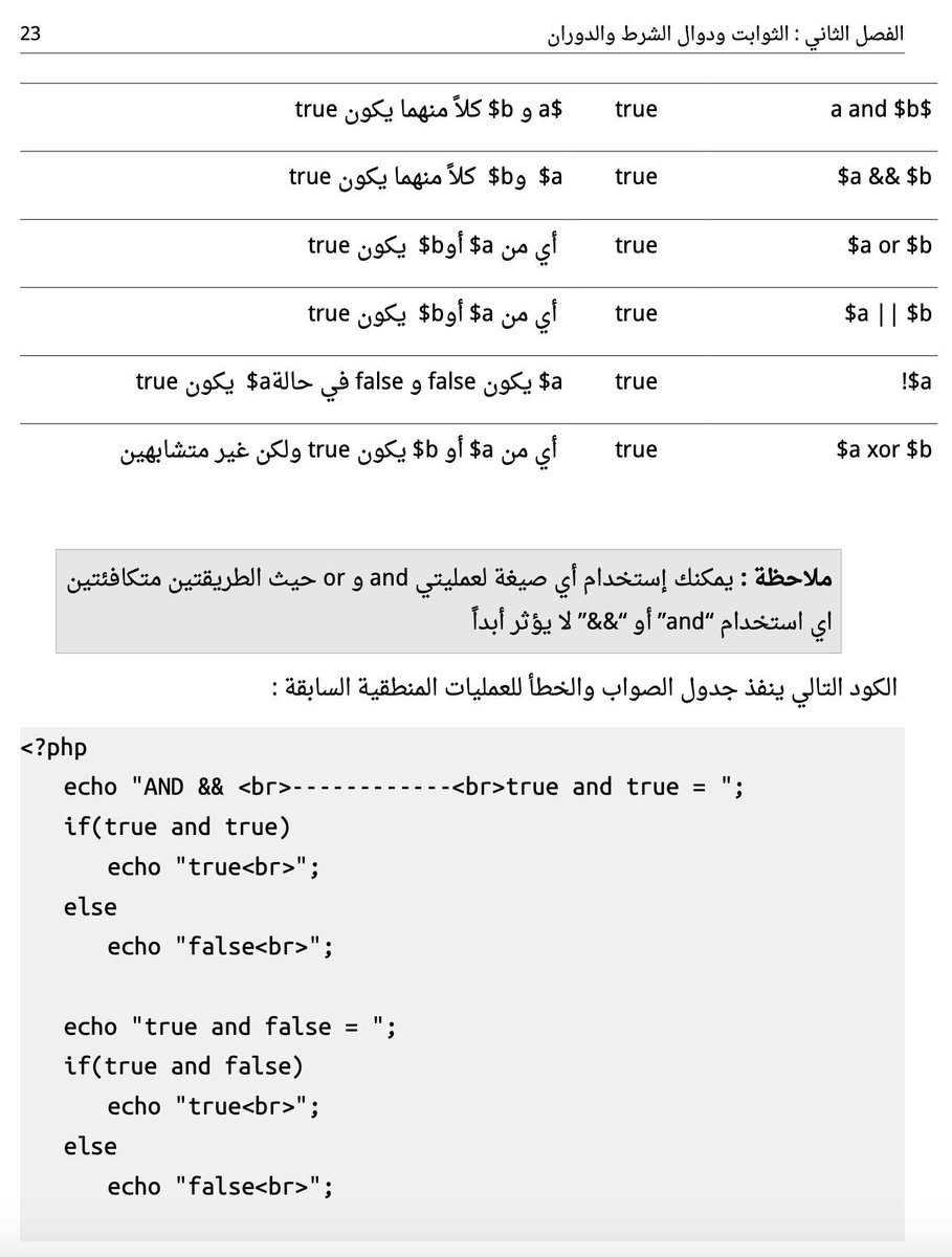 Yaser Alosefer | ياسر العصيفير tweet media