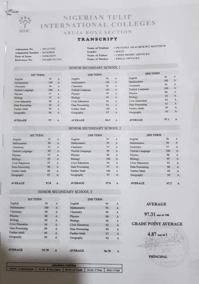ChynedOfficial's tweet photo. Onyiuke Akachukwu Matthew is a genius and should be encouraged &amp; honoured not discouraged.
Please can someone tell .@JAMBHQ to do the needful here by saving us some national embarrassment by releasing his results. See his records
.@segalink .@matthewamad .@realFFK .@Twitter https://t.co/Kkvm0zCGVM