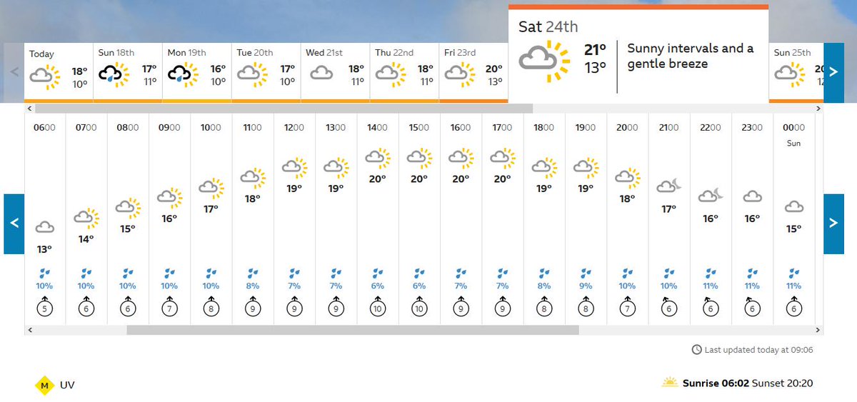 ljcund's tweet photo. The weather is looking promising for my 3 peaks challenge next weekend! https://t.co/cnjGTVyQKl