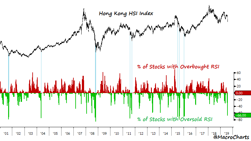 Mjx Stock Chart