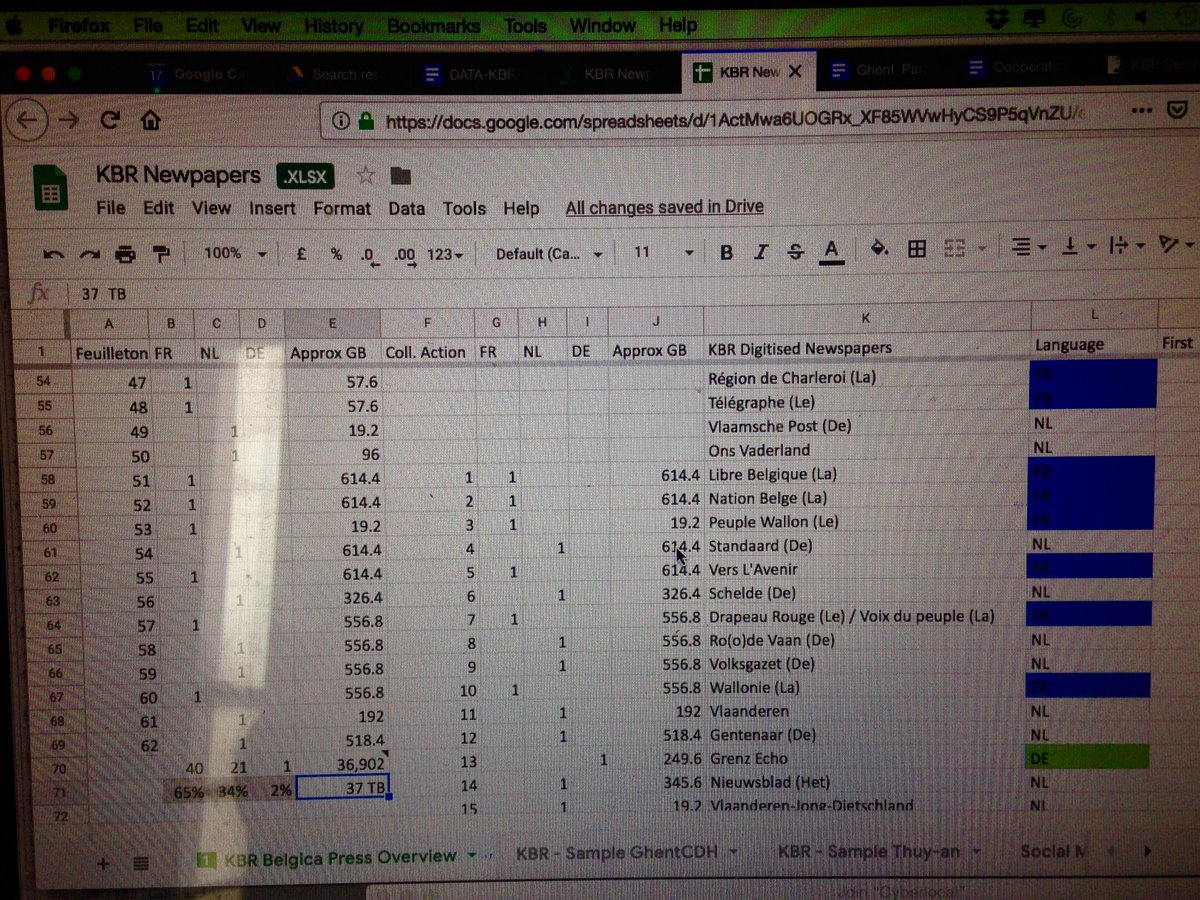 schambers3's tweet photo. Been calculating the approximate data sizes of @kbrbe digitised newspapers with @WoutDLN wow! #alotofdata #kbrlab https://t.co/TVGcOXqPNo