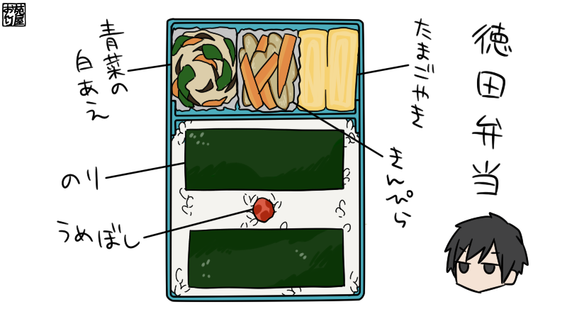 徳田弁当 