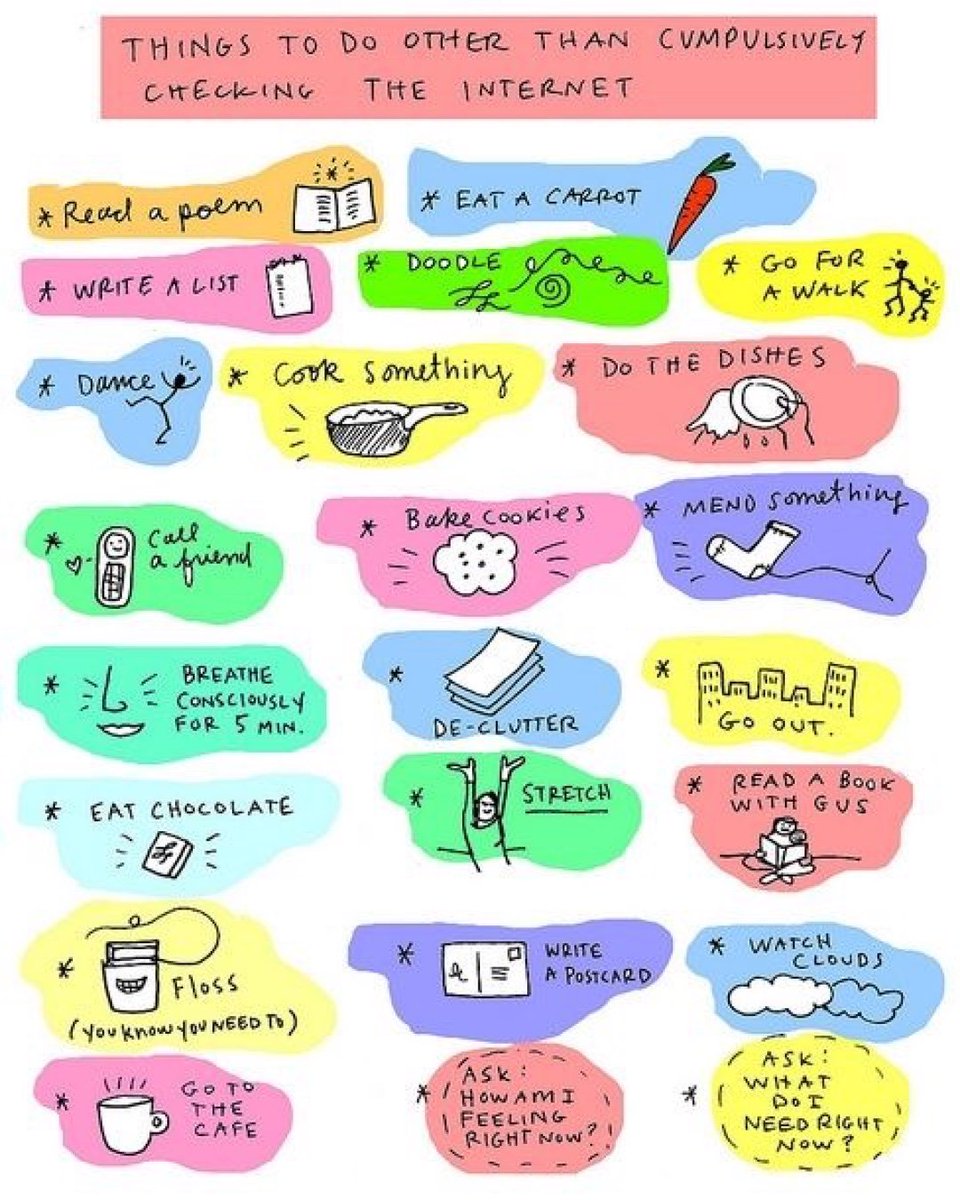 To do list мультяшные картинки. Things to do before you die. What to do when bored. Шаблон things to do in spring. Thing to do is to.