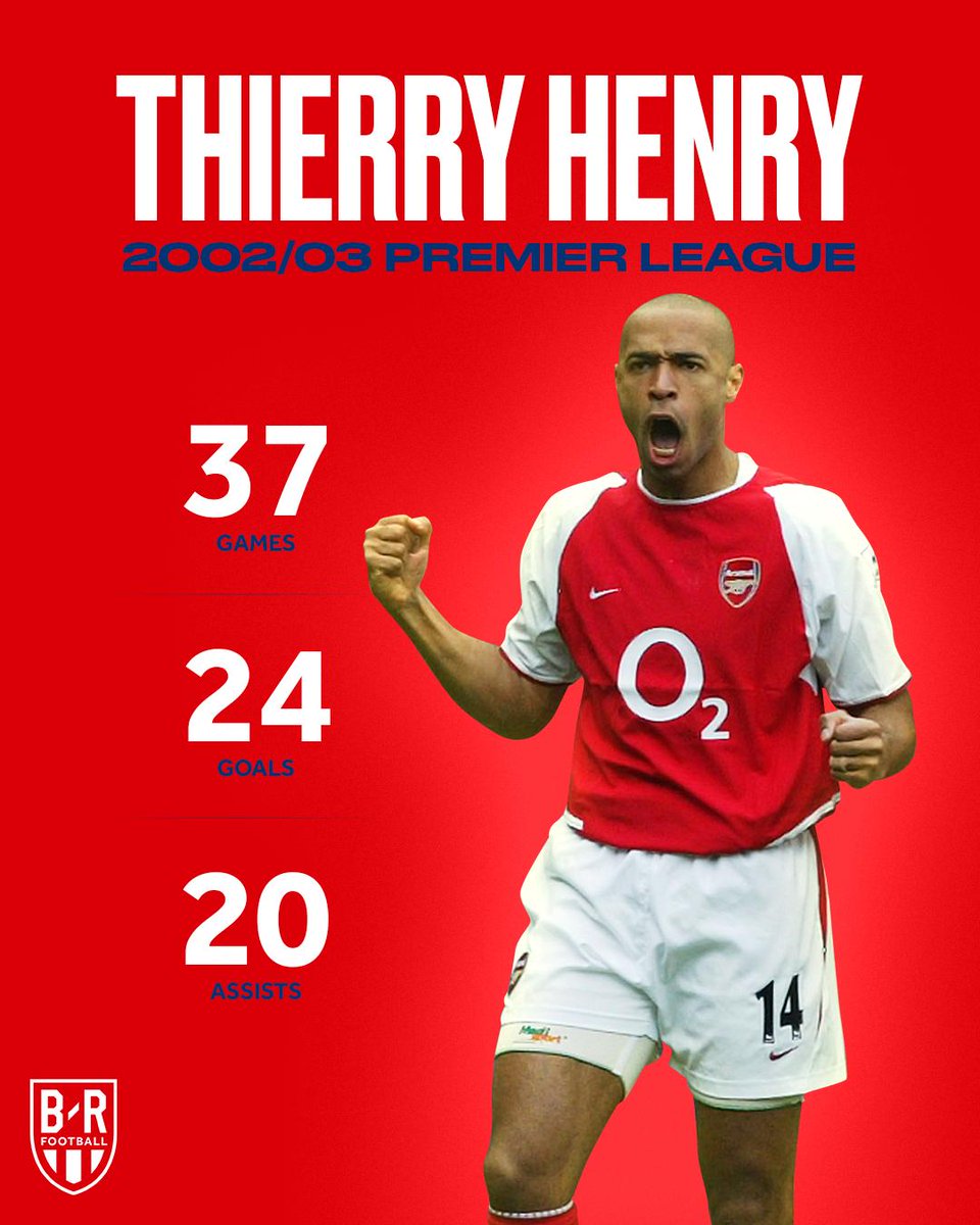 Arsenal Henry #14 PREMIER LEAGUE 97-06 Black Name/Number Set 