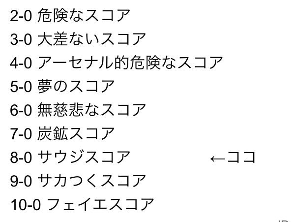 シカマです チーフsnsマネージャー Pa Twitter 8 0がサウジスコアだった 7 0が炭鉱スコアか T Co Rrnroredva Twitter シカマです チーフsnsマネージャー Pa Twitter 8 0がサウジスコアだった 7 0が炭鉱スコアか T Co Rrnroredva Twitter
