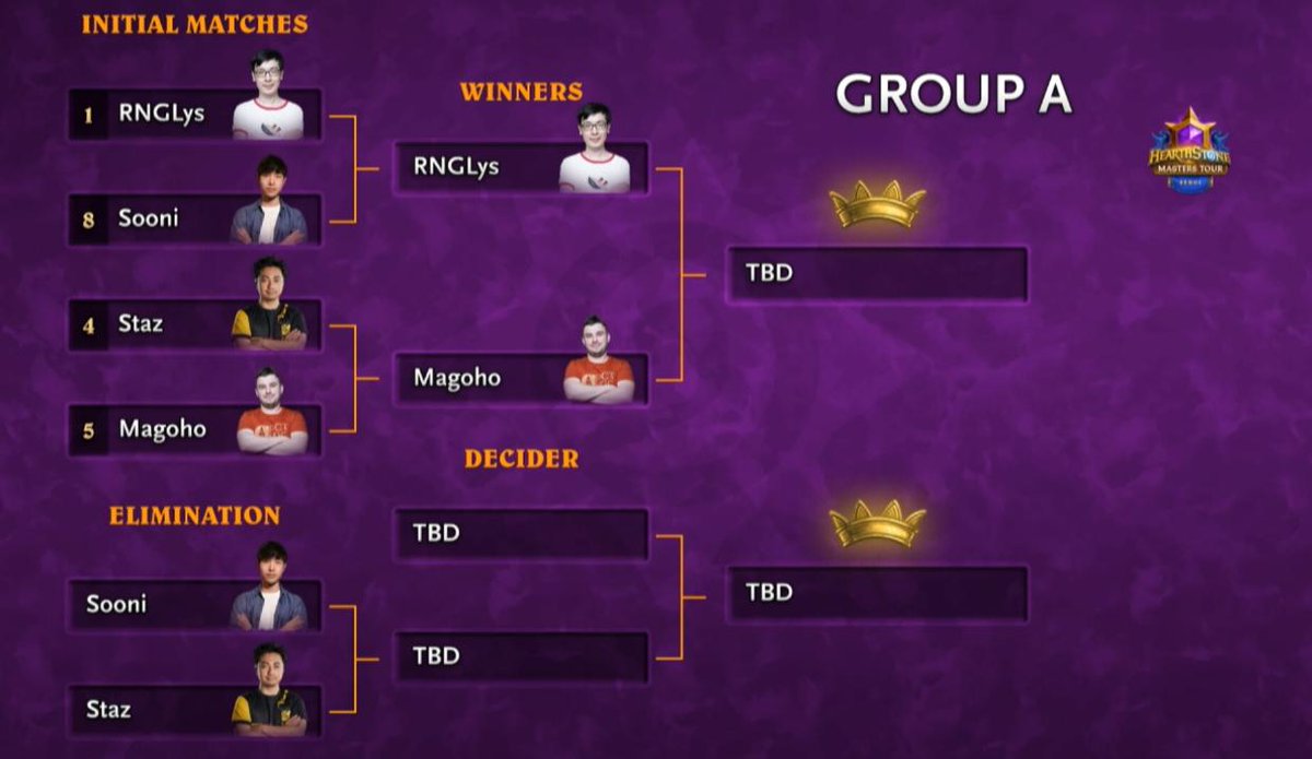 Hearthstone Esports tweet media