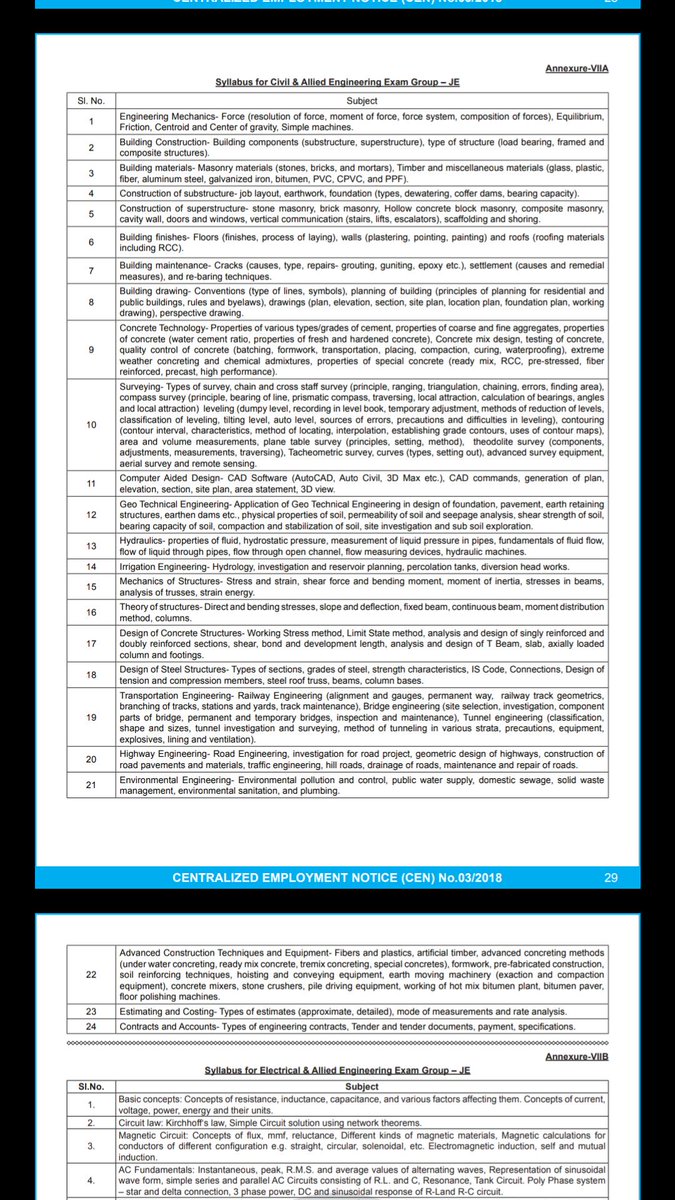 GESWA_UP's tweet photo. 24 technical subjects.
4+ non technical subjects.
And only 14 days.
Even this is not enough for revision.
Are you thinking we are from Mars or #chitti robot.
#Rrb give us sufficient time to revise these subjects.
#rrbjeresults
@PiyushGoyal 
@PiyushGoyalOffc 
@ndtv 
@RailMinIndia https://t.co/1oyIba1QkS