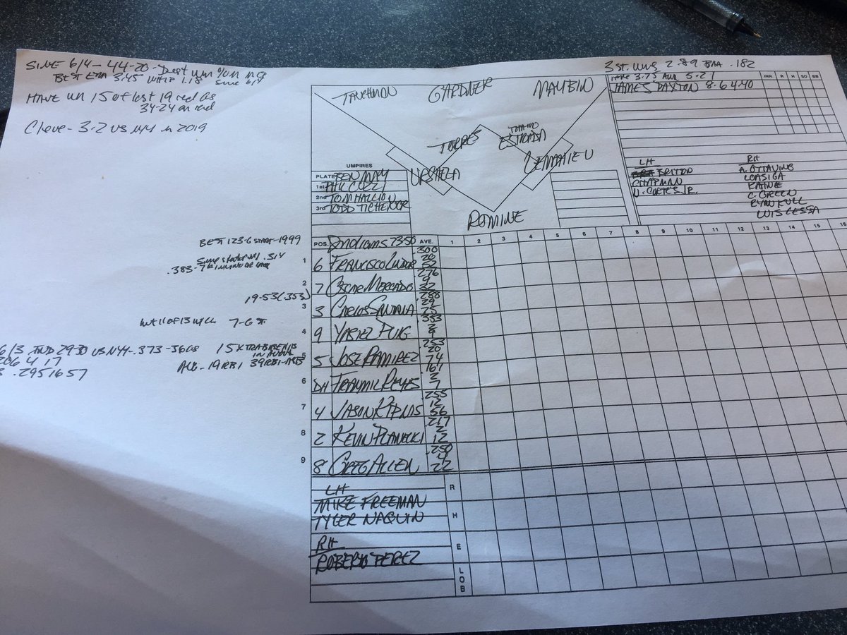 RealMichaelKay's tweet photo. The lineups for today’s game at 1 pm @YESNetwork https://t.co/mwXa02ZMps