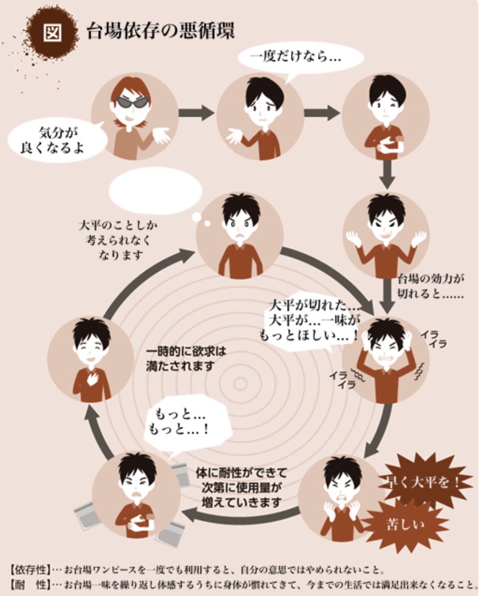 リダイバー19 Min T ミント