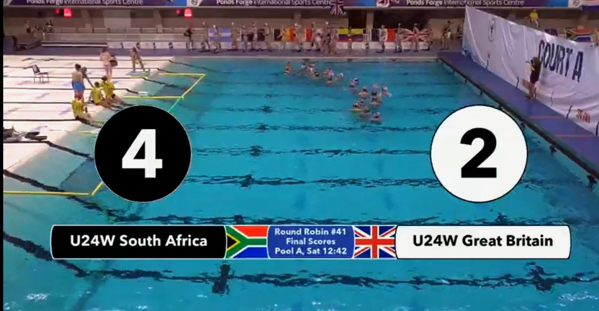 AloeMountain's tweet photo. Another win! Well done U24 Women South Africa🇿🇦 #UWH #Sheffield #WorldChampionships #UnderwaterHockey https://t.co/dNxQSVaOHr