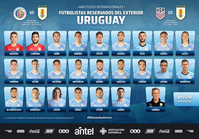 ManualDaCopa's tweet photo. Os 24 convocados do Uruguai para os amistosos contra Costa Rica e Estados Unidos. O único que atua aqui no Brasil é de Giorgian De Arrascaeta, do Flamengo. https://t.co/9ICpY6uQCh