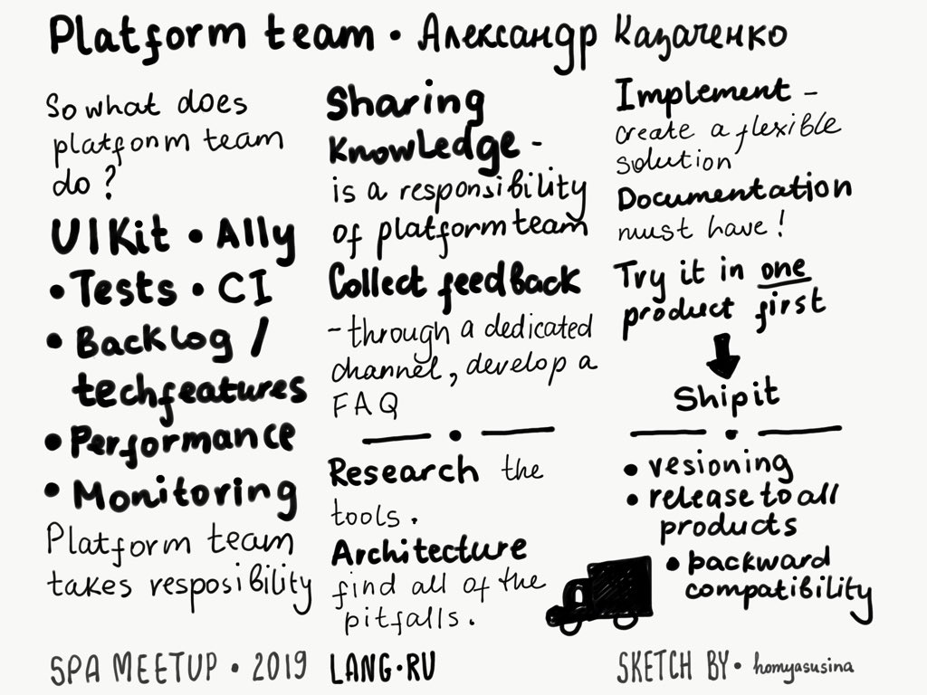 homyasusina's tweet photo. #SPAmeetup #avitotech platform teams 101 https://t.co/W7EStP2gsI
