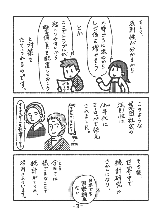 WEBサイト更新しました。

漫画「仮説実験授業と統計研究」(14ページ)
最初の4ページだけツイッターにあげますが続きはサイトにアップしてあります。

https://t.co/SnRFSxIZYL

#仮説実験授業 #授業書  #科学教育 #統計 #教育 