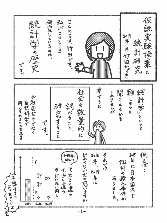 WEBサイト更新しました。

漫画「仮説実験授業と統計研究」(14ページ)
最初の4ページだけツイッターにあげますが続きはサイトにアップしてあります。

https://t.co/SnRFSxIZYL

#仮説実験授業 #授業書  #科学教育 #統計 #教育 
