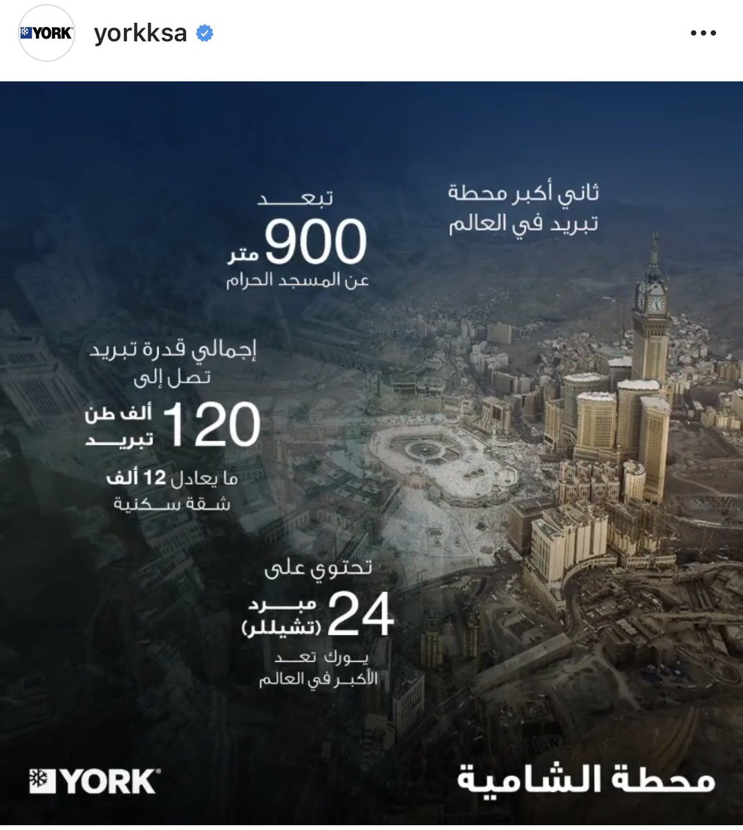 MrZeErO0's tweet photo. 🙇🏻‍♂️اول مره اقرأ احصائيات عن تبريد الحرم

ماقد جا ببالي ضخامة المجهود https://t.co/OdsNHPuS0x