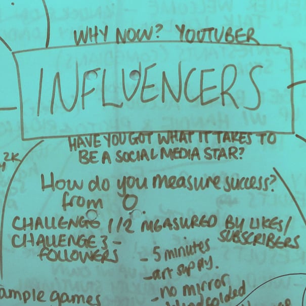 BadInfluenceTV's tweet photo. Throwback to the very first grad brainstorm earlier this year when the idea for Bad Influence (or Influencers as it was called back then) was born!🤯🎉📝 #nftsstories #brainstorm #development https://t.co/zhiaylW72p