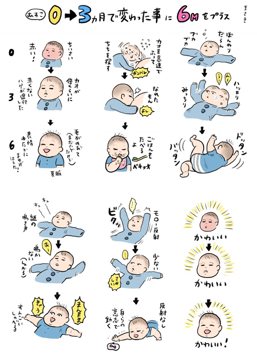 前に描いたやつに6mを描き足し✍️
毎日見てるとそう変わらないのに動画とか見比べると全然違ってびっくりする!髪型も顔つきも! 