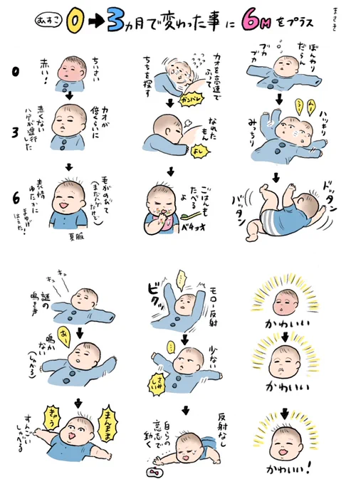 前に描いたやつに6mを描き足し✍️
毎日見てるとそう変わらないのに動画とか見比べると全然違ってびっくりする!髪型も顔つきも! 