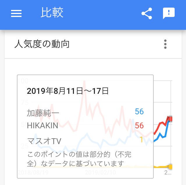お いってらっしゃい 常に1のマスオわらける