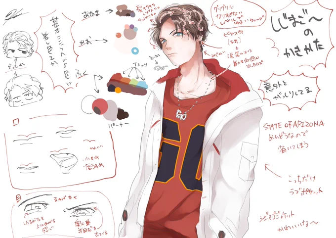 リプ来たキャラの描き方のやつ第二弾 シジマゴ 妙に力はいってしまった 