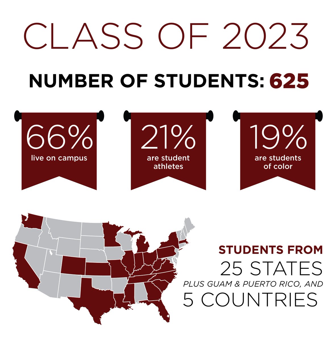 Welcome, newest Knights! It's move-in day and the start of our Week of Welcome. 🍍