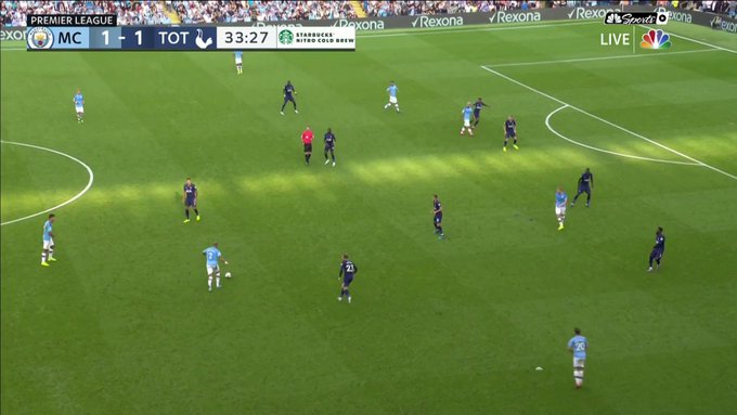 Manchester City Vs Tottenham Hotspur Score Var Erases Late Goal In Dramatic Draw Ø±ÙˆØ²Ø§Ù†Ø§ Ø§Ù„Ø¥Ø®Ø¨Ø§Ø±ÙŠ