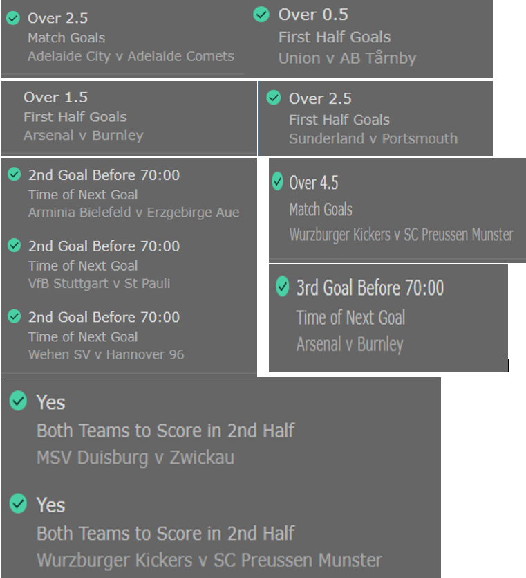 TitanTips2's tweet image. Some nice Winner so far compared to this morning