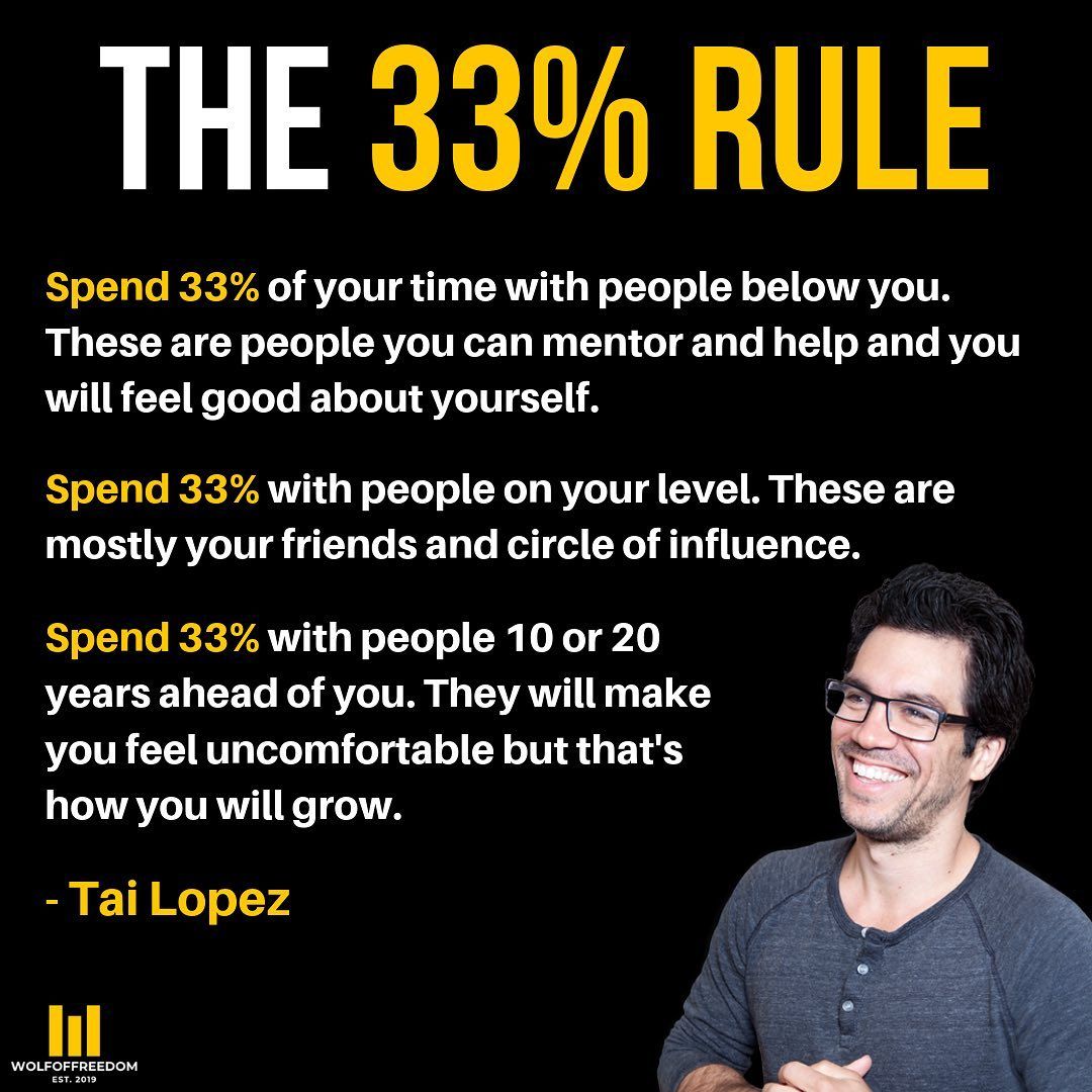Michael Roub | Managing Partner | Consultant on Twitter: "... and spend the  remaining 1% with yourself. Read books, clear your mindset, workout and  educate yourself!🙏 What do you think about this