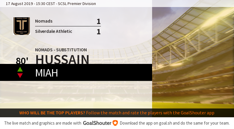 ttfc1949's tweet photo. 80' Tunstall Town - Silverdale Athletic 1-1: Substitution for Nomads. Hussain on Miah off. https://t.co/F4yjkizlnY https://t.co/CgR23T1KWw