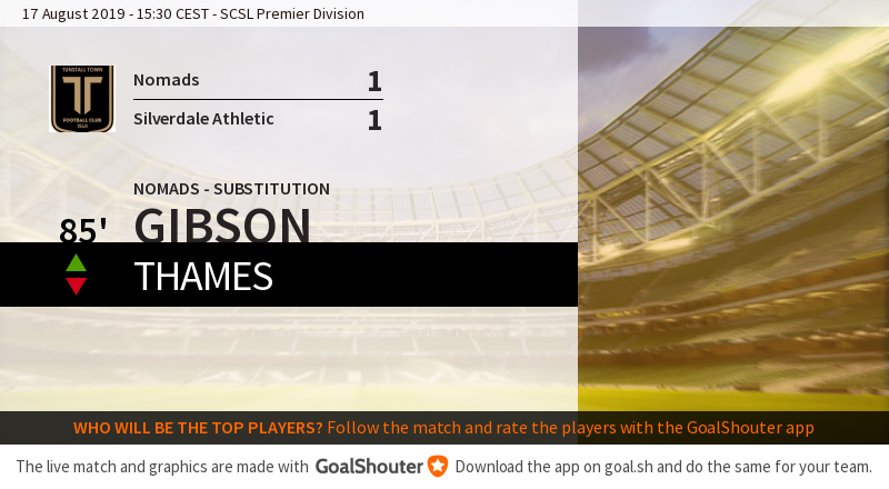 ttfc1949's tweet photo. 85' Tunstall Town - Silverdale Athletic 1-1: Substitution for Nomads. Gibson on Thames off. https://t.co/F4yjkizlnY https://t.co/YNLrQfJLM0