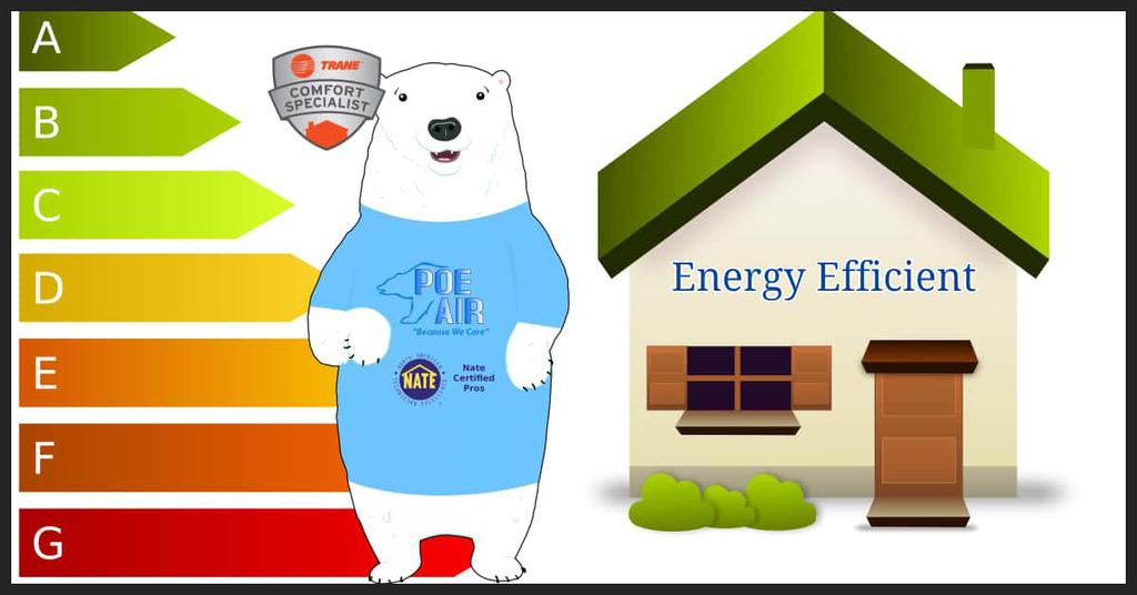 Poeair's tweet image. "Paint the interior walls of your attic using waterproof paint to create a vapor barrier" lttr.ai/Gnkz #HVAC #HVACefficiency #Airconditioningtips #Airconditioningsystems