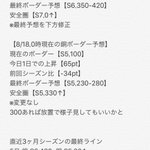 コンパスのトレンドタイムライン ページ10 トレンディソーシャルゲームス