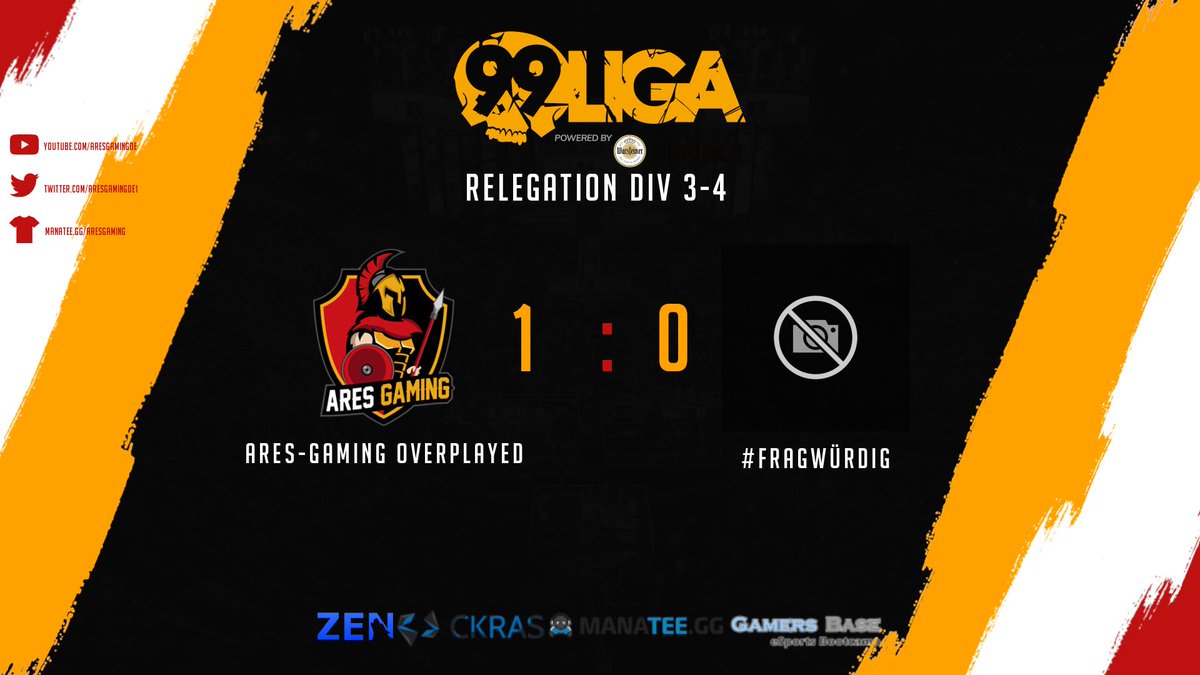 FIINAAALLEEE OHHHOOOOO😍😍😍

Mit einer couragierten Leistung konnte Team #oVerplayed, mit 16 - 07, gegen Team #FRAGwürdig gewinnen. 

Sie stehen somit verdient im Finale des Upper-Bracket, der Rele 3-4 Season12 💪😎

#AhuAres #csgo #99Liga 🛡⚔