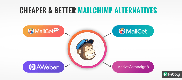 easkmehow's tweet photo. 8 Best #MailChimp #Alternatives: Unleash the #Power of #Email #Marketing
https://t.co/juszmo4TJW
https://t.co/yAWDJpBPHe
https://t.co/8aSKRkUOR8
#easkme #mailchimpalternatives @SendinBlue @getresponse @ConstantContact @AWeber @easysendy @MailerLite @iContact @convertkit https://t.co/HMeqmhswUn