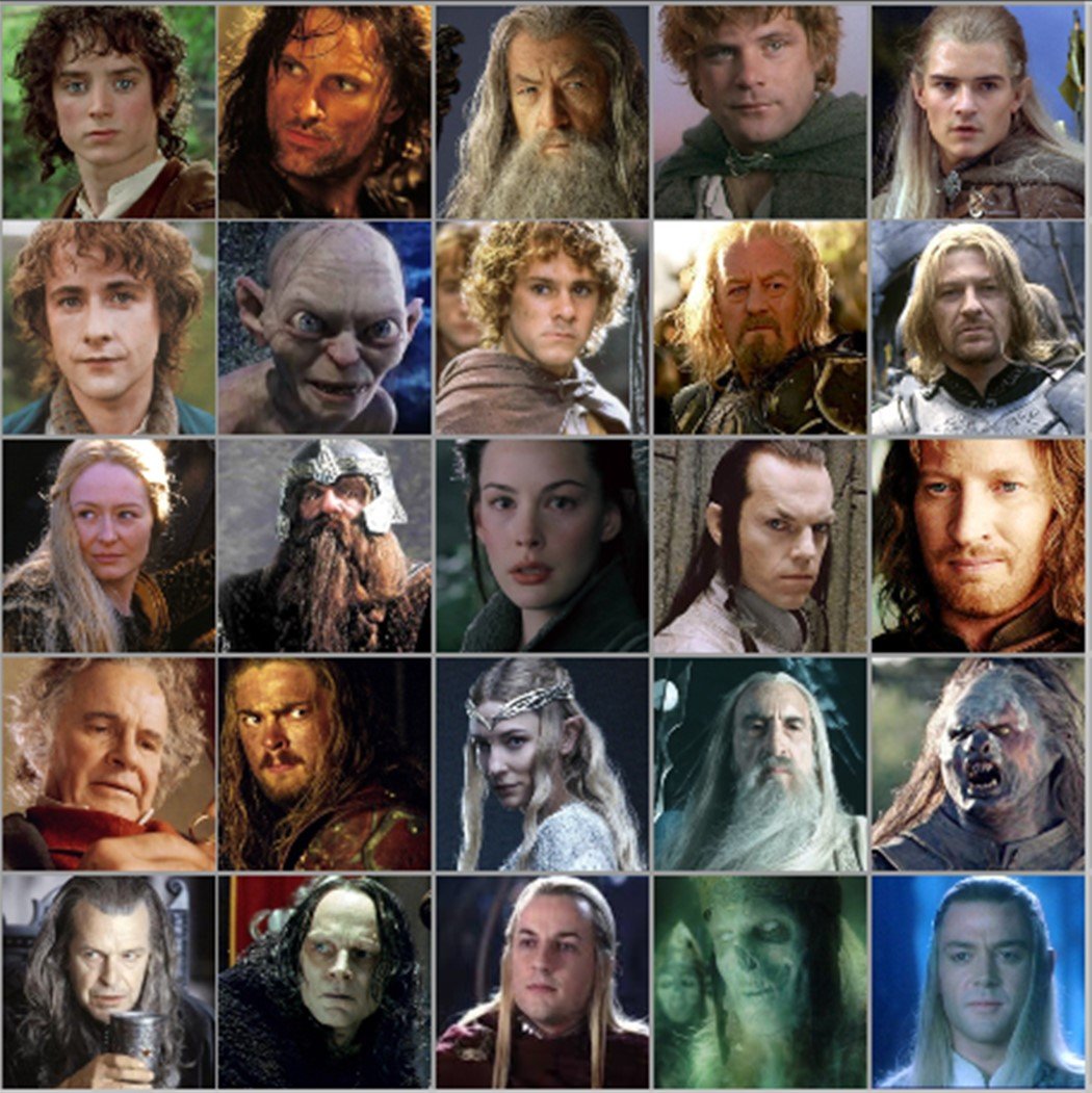 All characters from the lord of the rings, Wiki