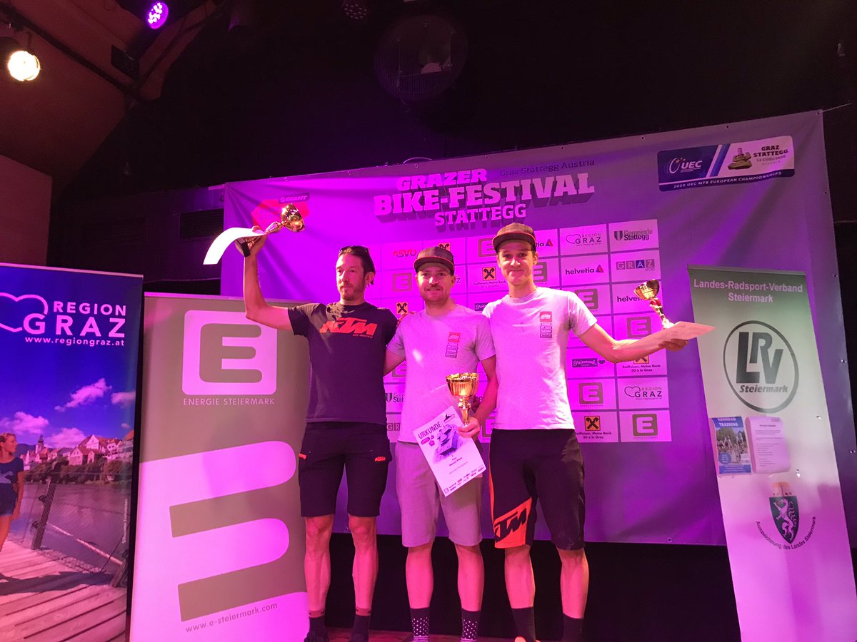 KTM Pro Team tweet media