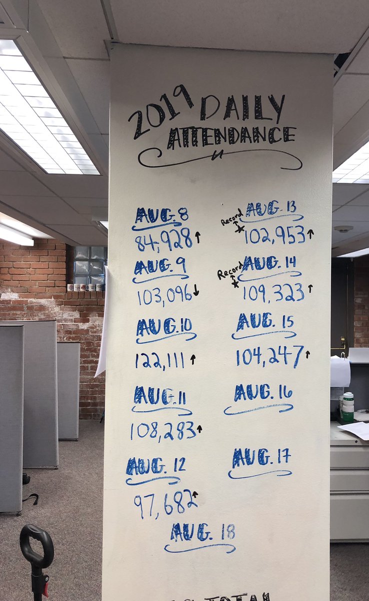Bidar411's tweet photo. Back at the #IowaStateFair one last time. Saturday Aug 10, where nine candidates spoke at the #DMRSoapBox had the largest crowd so far. Tues Aug 13 and Wed Aug 14 had record breaking crowds for those respective days. Tomorrow is the last day https://t.co/2kJYoXsV9L