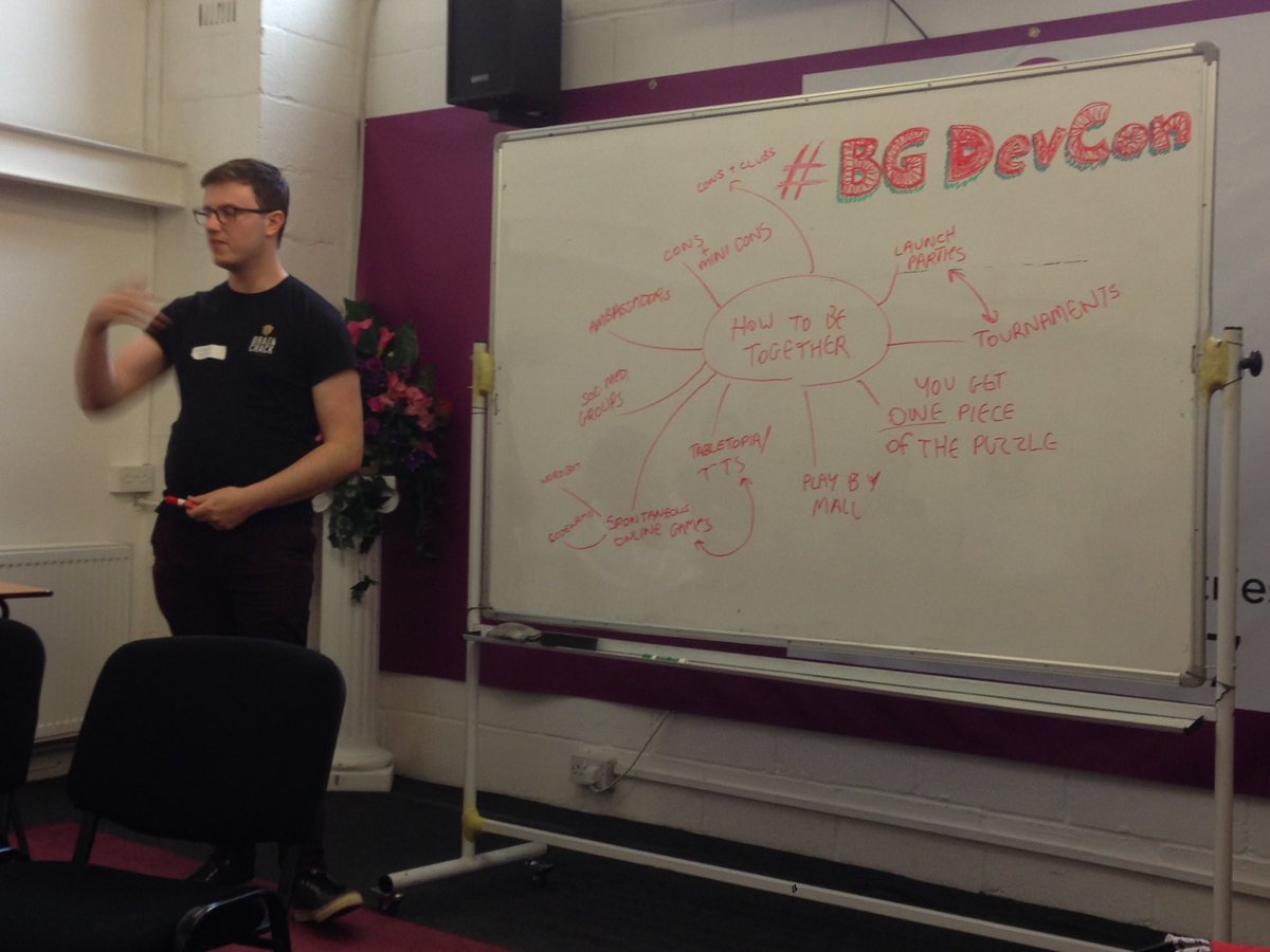 wisegoldfish's tweet image. To round off #BGDevCon there are some group discussions - first one is led by Lewis (@BraincrackGames) about ways to bring gamers together around the release of a game, and what is role of solo gaming saying about the state of the hobby?