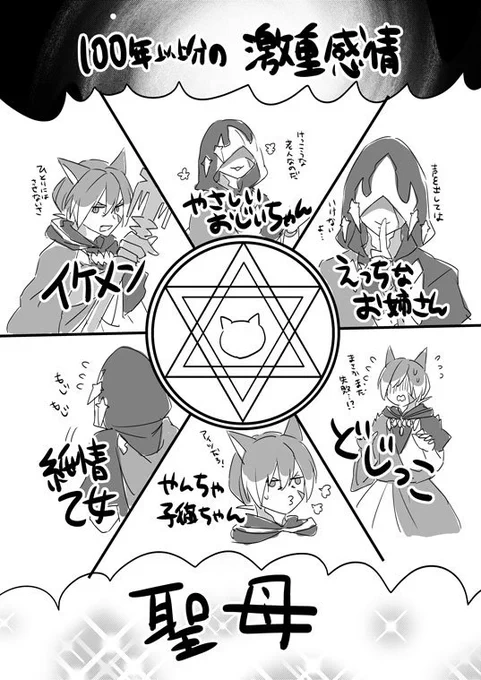 属性のオールラウンダー 