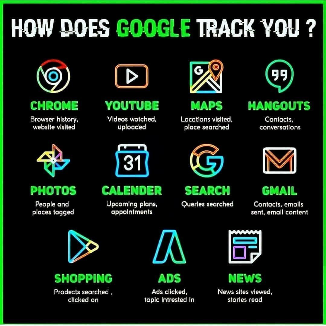 Med_Kandiel's tweet photo. How does @Google track you?
By https://t.co/8x4cRUnNqg

#CyberSecurity #privacy https://t.co/wnGYUNNzg5
