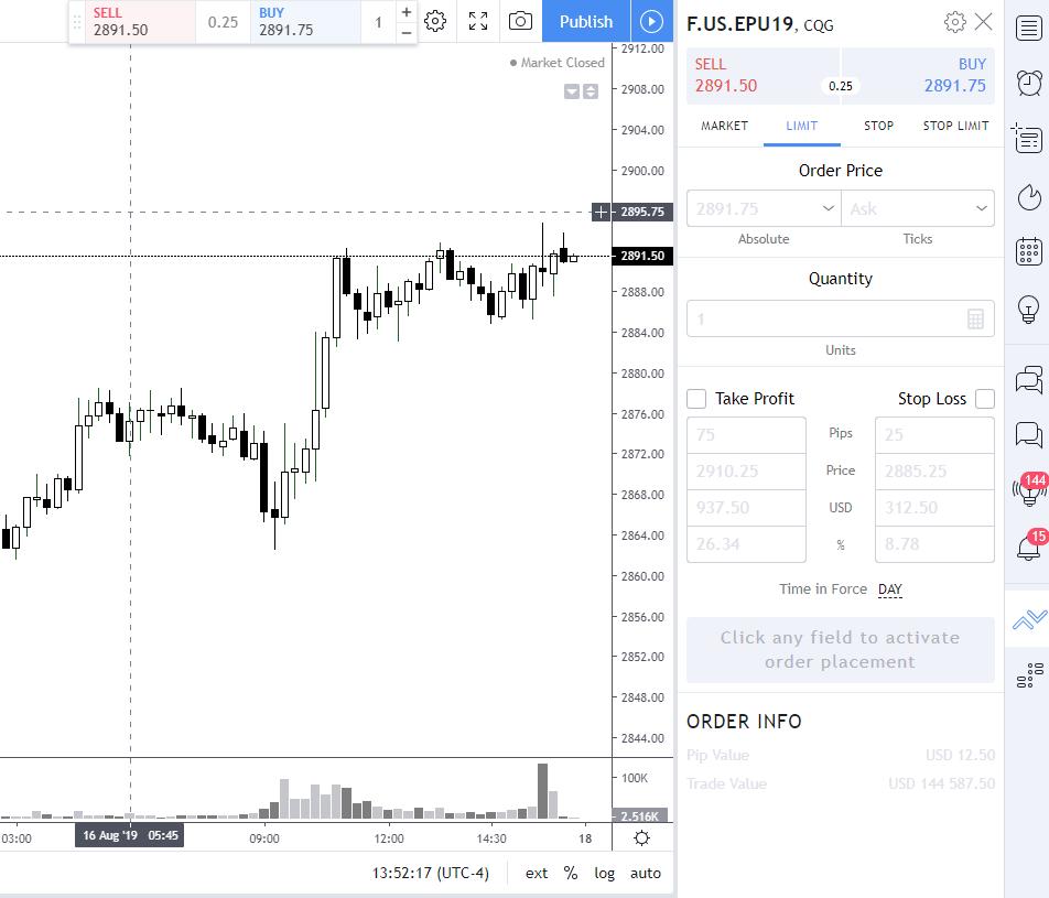 TraderBryGuy's tweet photo. @SZmembers There are multiple ways to place your order from right inside TV. Can use Buy/Sell panel or Order Panel or Click directly in the orderbook DOM. https://t.co/8A4iMtNtS1