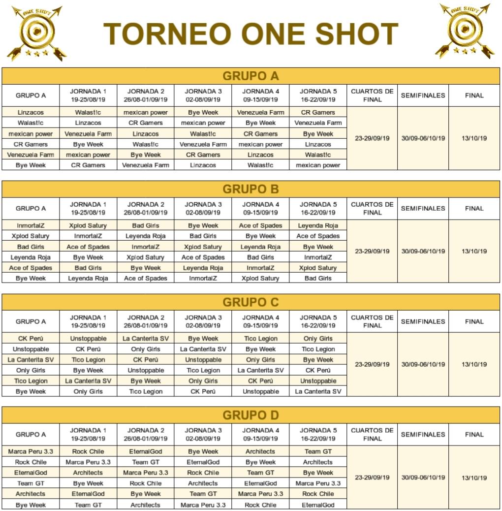 Iniciamos nuestra participación en One Shot, Torneo de <a href="/ComunidadTh10/">Comunidad TH 10 🔝</a>. 

Participaremos con muchos amigos para divertirnos, esperamos dar la mejor presentación. 

Las capis <a href="/sailyn05/">Saylin 🇨🇷</a> <a href="/Mary_LittleOne/">Mᥲrყ</a> se encargarán que vaya el mejor team ❤✔