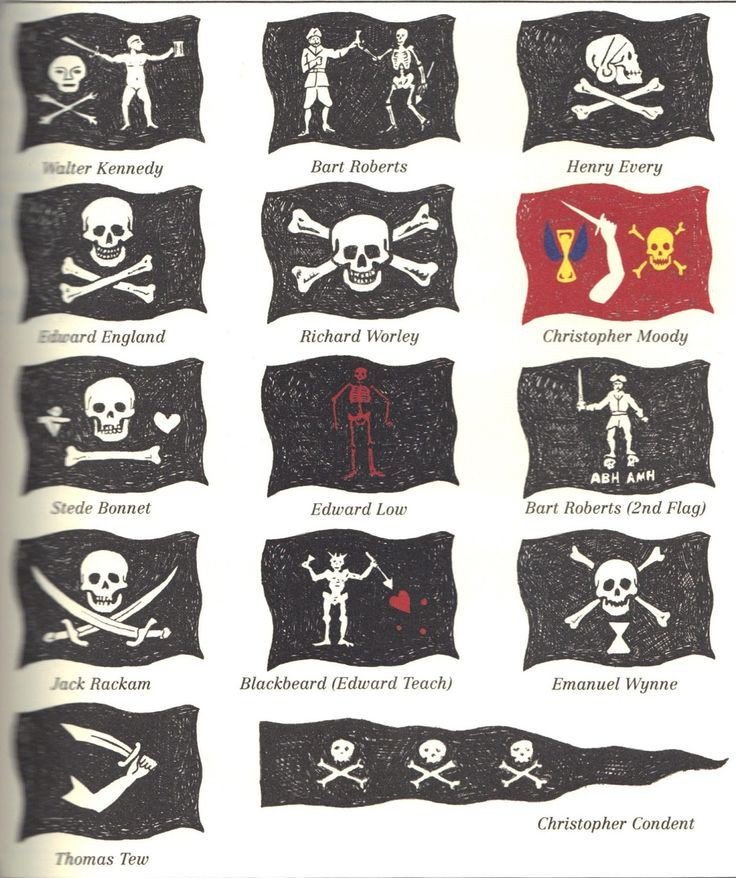 SeaOfThievesCom's tweet photo. Would you like to purchase customised flags?

If maybe you could design a flag and purchase it to be identified on the seas like those legendary pirates of history... https://t.co/0dNi0wPWV1