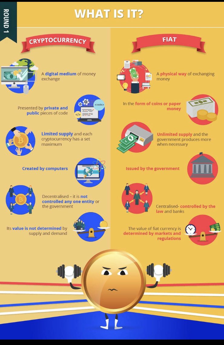 CryptoK87256701's tweet photo. #Crypto will be king soon! Get your #wallets protected and ready to go with CryptoDefender by #BlockSafeTech! https://t.co/zI8YsePm5d #cybersecurity #cryptocurrency #bitcoin #Altcoins #SaturdayVibes #forextrading #TokenSale #cryptotrading https://t.co/FOymTHP3w6