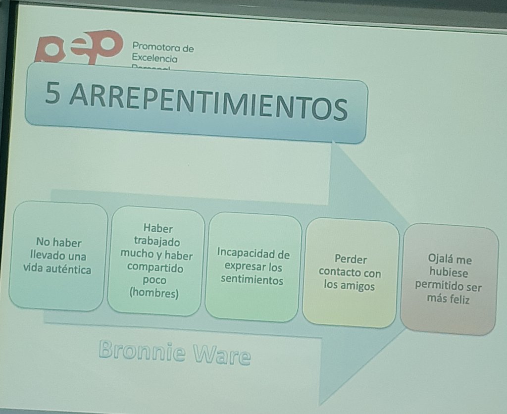 ClauMi_'s tweet photo. 5 Arrepentimientos del ser humano antes de morir (Escrito por Bronnie Ware, luego de entrevistar a enfermos terminales) #Pep #thoughtoftheday #comments #FelizSabado
* 🤔 Para pensar: qué harías si hoy fuera tu último día de vida? 📝👇🏼 https://t.co/hnecmJmYnE