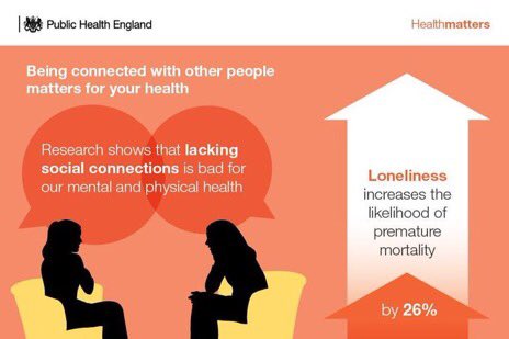 Hi all, please reach out whenever you can. Many thanks #EndLoneliness