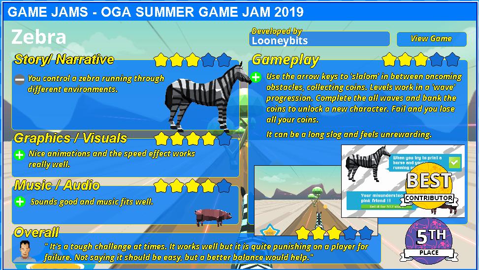 denchaser's tweet photo. #OGASummerJam3 #Results
5th Place and 'Best Contibutor' Award.
#Zebra by @looneybits
You can play it here: https://t.co/EU47pL0VeC
#gamedev #indiedev #indiegamedev #gamerated #loveindie https://t.co/BD390J8fbn