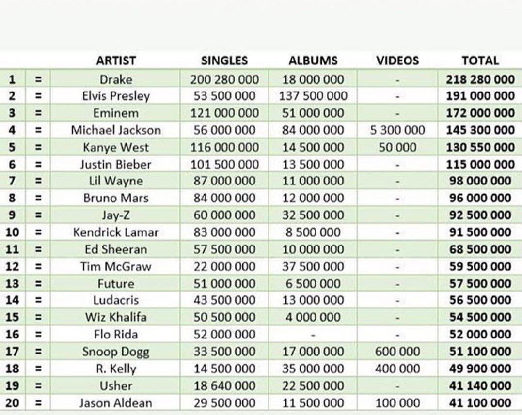 download bear market investing