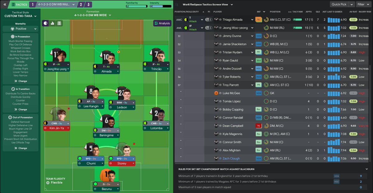 Jack On Twitter The Team Is Kinda Stacked Made The Most Of Cheap Youth When Making The Team Enjoyed Using Players That Don T Usually Develop Or That I Can T Usually Sign Https T Co D1kaubd688