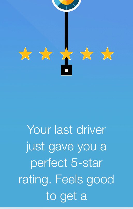 never got 5 stars in anything (see previous tweet). It was my one and only Uber ride though.  Does it still count? #blackmirror eat your heart out